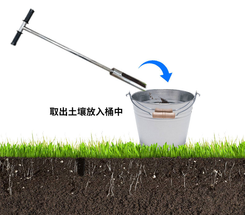 多點土壤水分監測系統安裝之取土鉆取土